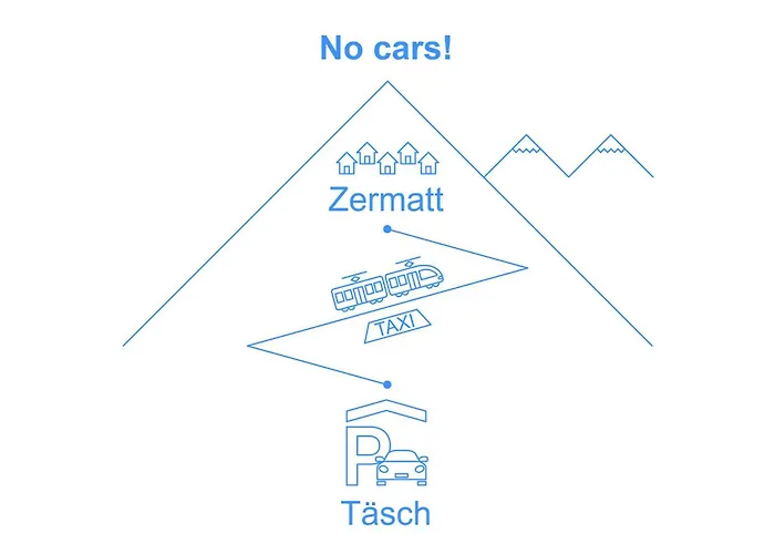 Daire Matten - Utoring-26 By Interhome